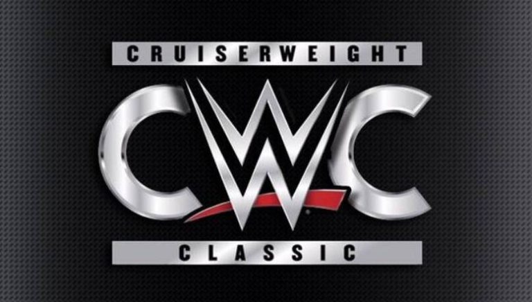 WWE-Cruiserweight-Classic-645x366