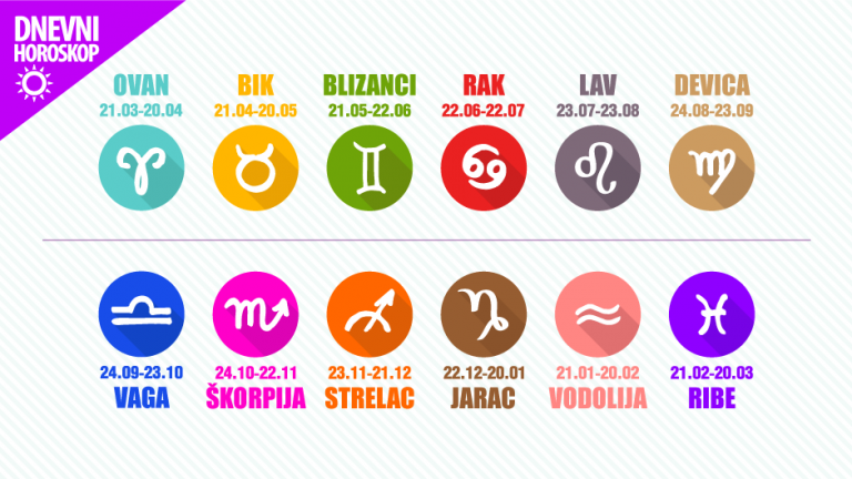 horoskop-dnevni-novo