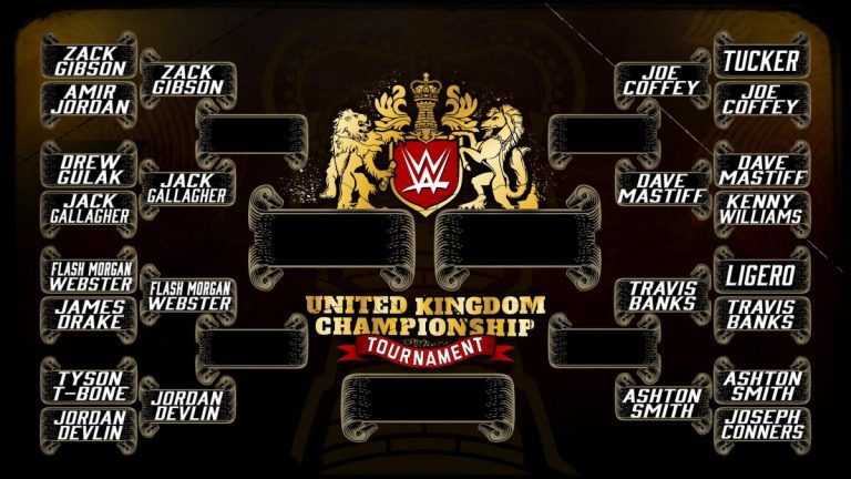20180611_Uk_Bracket_Feedcard_updated--ca3aafd55434a13b19e653fd60ed1452
