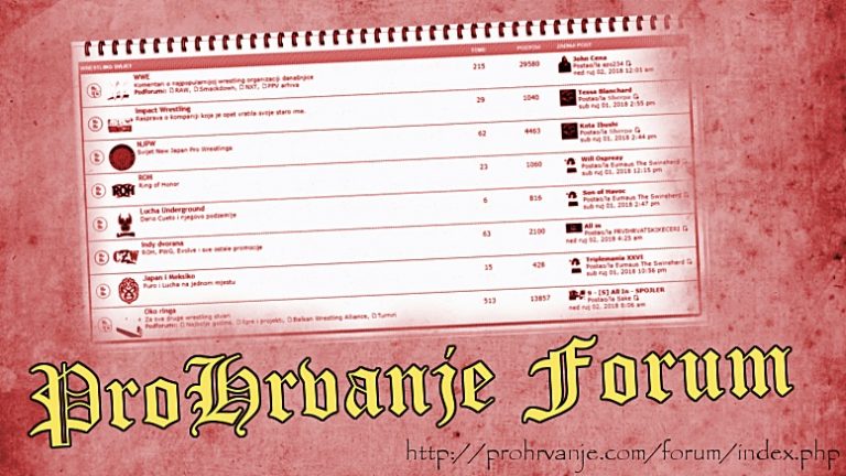 prohrvanje forum